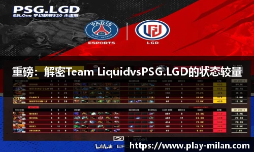 重磅：解密Team LiquidvsPSG.LGD的状态较量