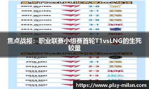 焦点战报：职业联赛小组赛首轮T1vsLNG的生死较量