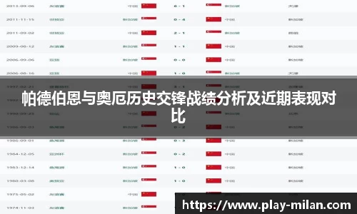 米兰体育平台